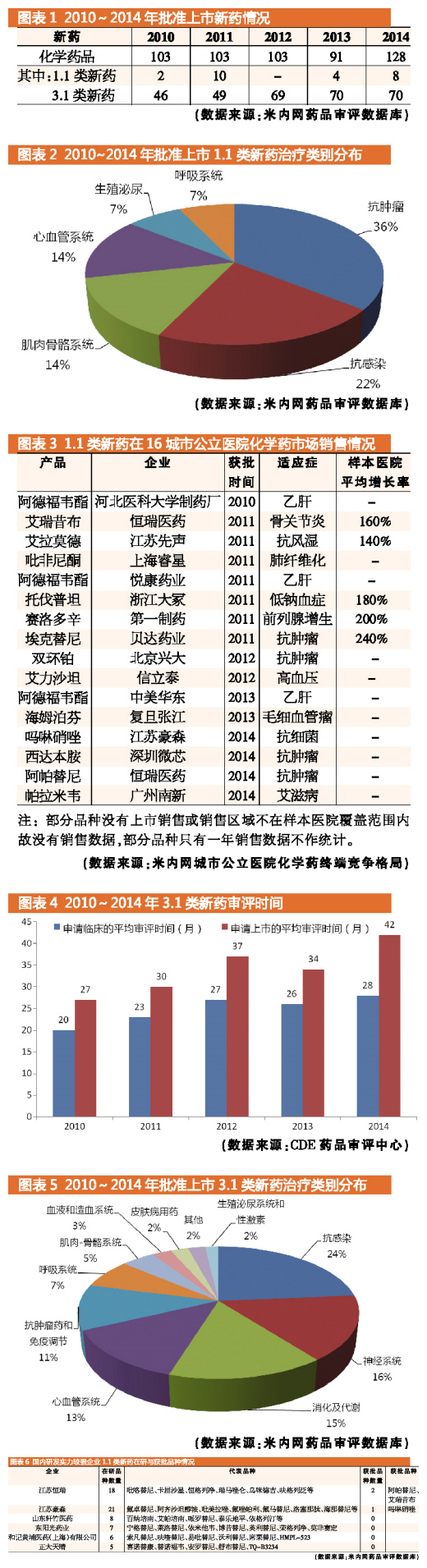 96528d0e-8397-44d6-91c8-788c8bcf61b2 JDB电子·(中国区)试玩平台-JDB电子游戏官网