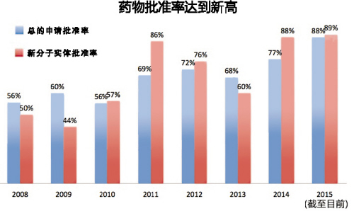 66c78880-7218-4925-9332-5e2281a40829 JDB电子·(中国区)试玩平台-JDB电子游戏官网