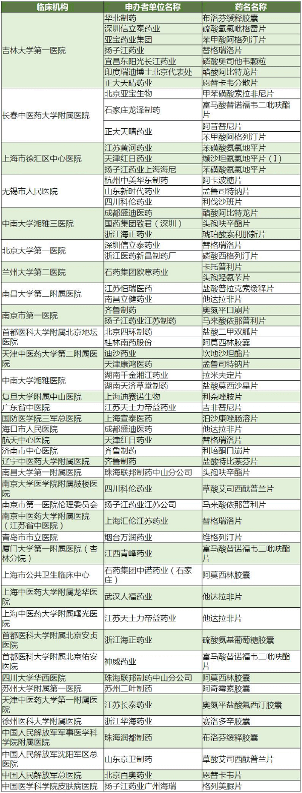 JDB电子·(中国区)试玩平台-JDB电子游戏官网
