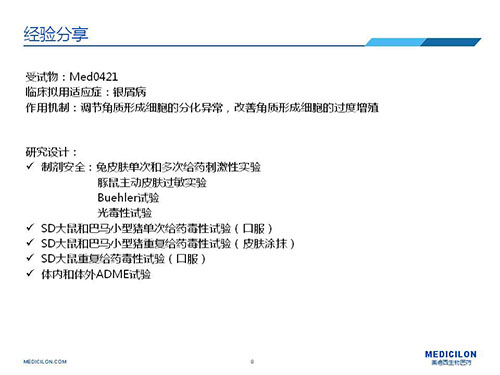 巴马幼型猪经皮涂抹赐与Med0421软膏，周围复原、周围沉复给药毒性试验钻研