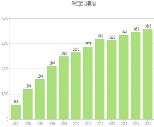JDB电子·(中国区)试玩平台-JDB电子游戏官网