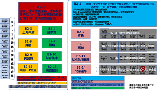 第二届“中国光谷”国际生物健康产业展览会JDB电子展台