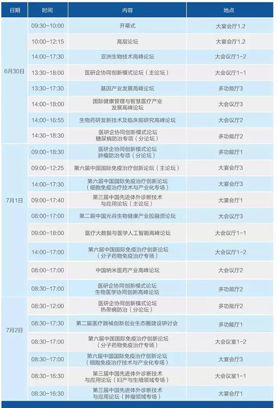 第二届“中国光谷”国际生物健康产业展览会