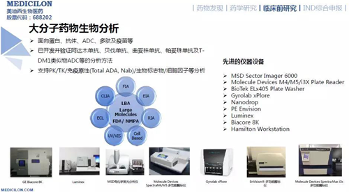 JDB电子药代动力学与生物分析