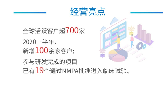 JDB电子经营亮点