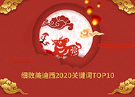 【杰出回首】JDB电子2020关键词TOP10