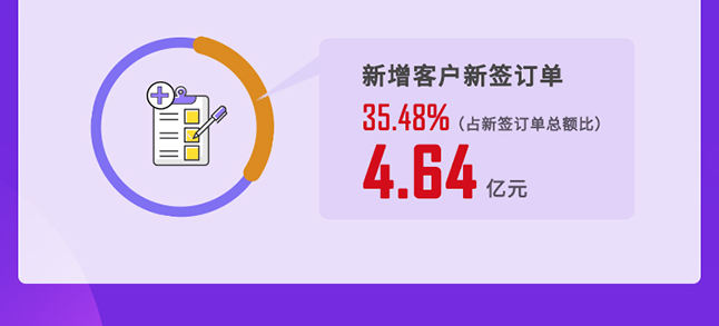 JDB电子2020年度经营亮点