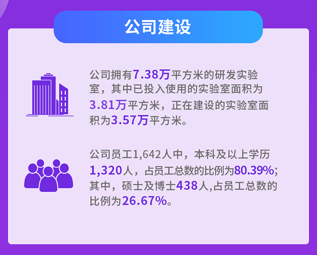 JDB电子公司建设