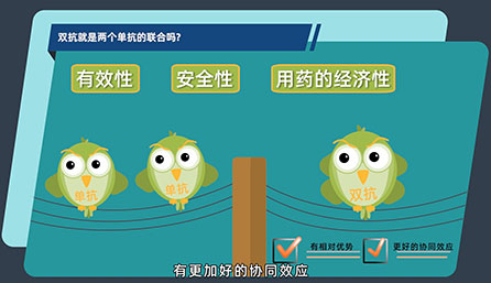 双抗就是两个单抗的结合吗？
