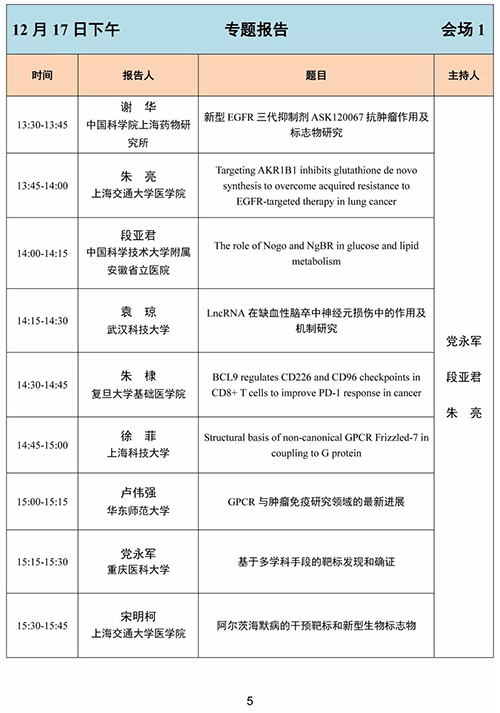 第四届东方药理论坛-专题汇报.png
