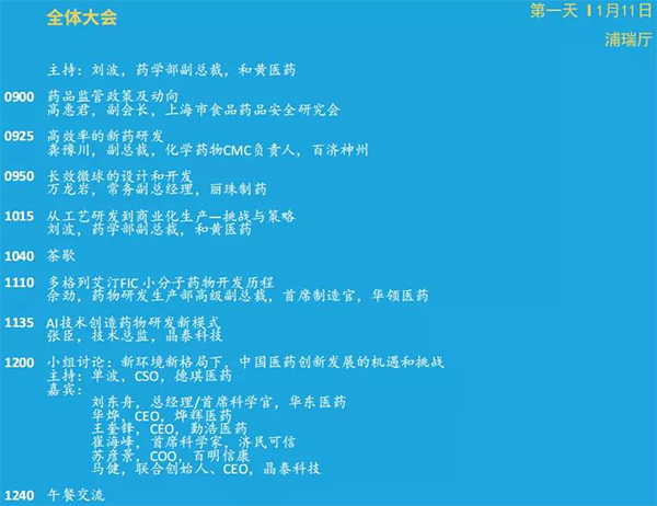 化药开发者论坛2022-整个大会.png