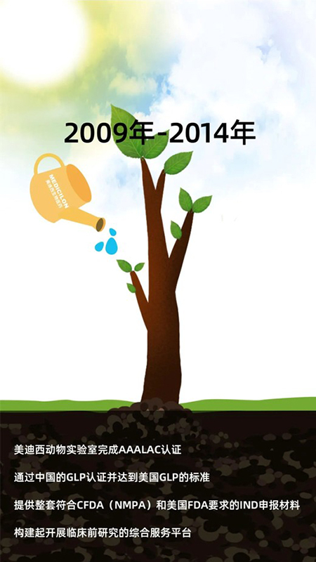 JDB电子2009-2014年成出息程.jpg