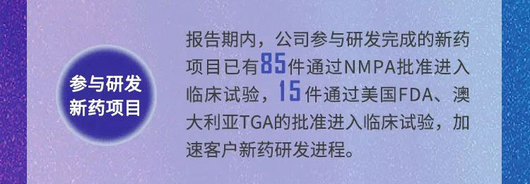 JDB电子年报速读_参加研发的新药项目.jpg