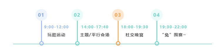 杰出预报.jpg