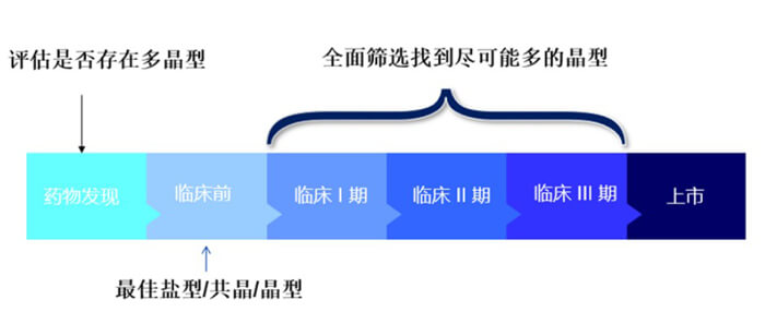 固态钻研机遇.jpg