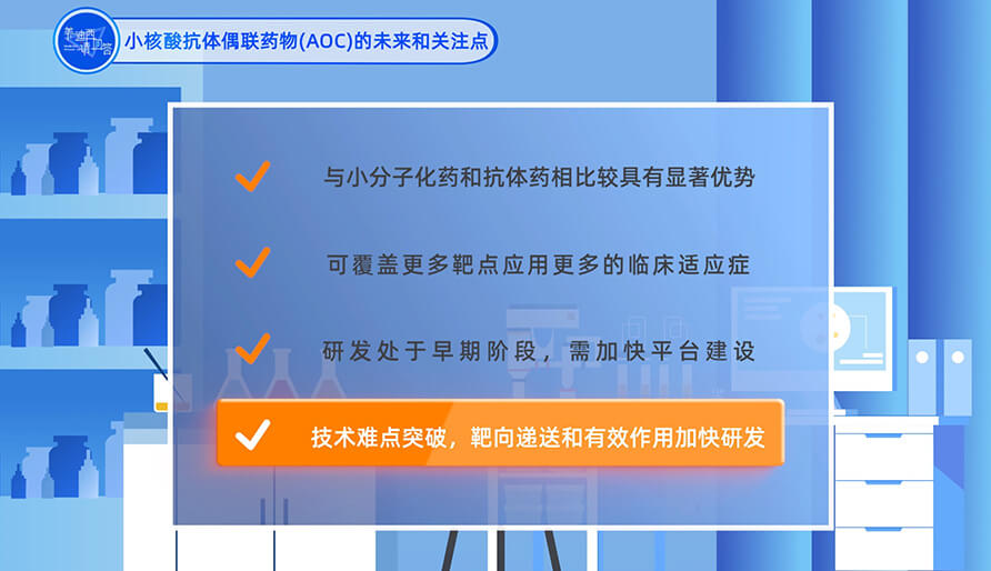 幼核酸抗体偶联药物（AOC）的未来和关注点？