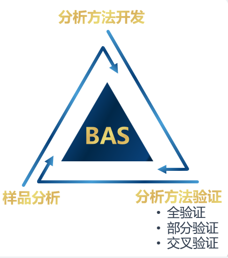 JDB电子生物分析.jpg