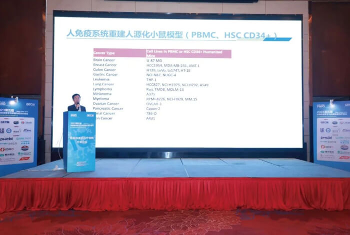 第五届中国精准医学与肿瘤免疫医治峰会-杰出回首2.jpg