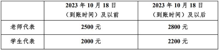 会议注册事项和用度.jpg