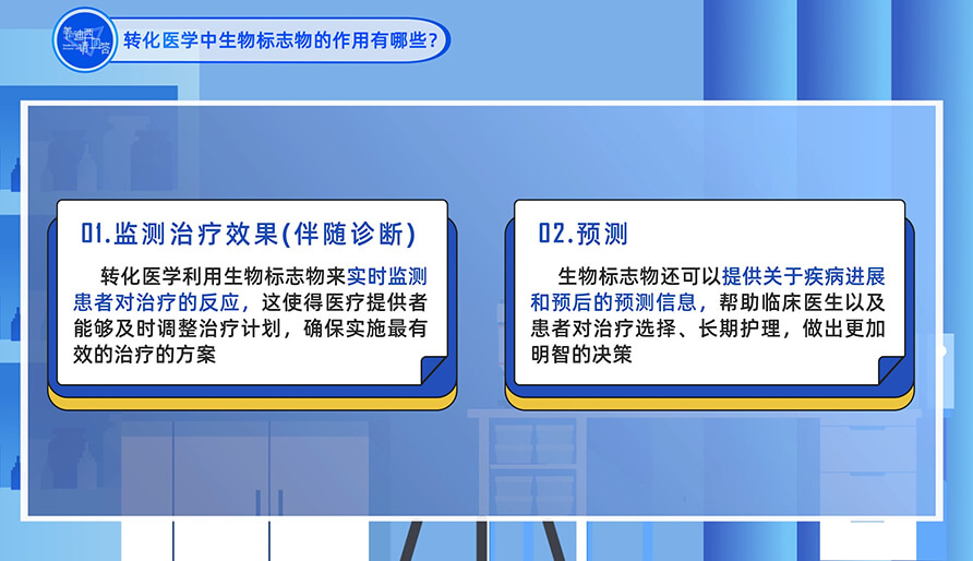 转化医学钻研中生物标志物的作用有哪些？