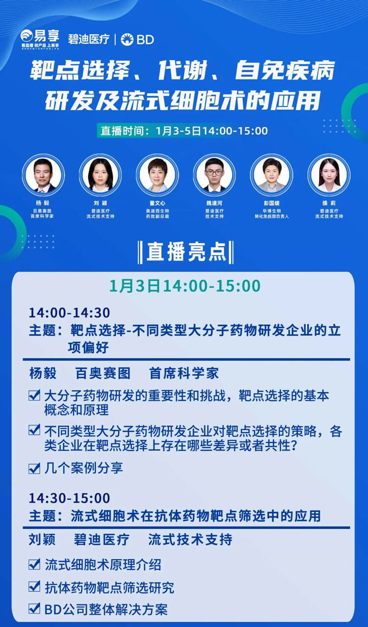 靶点选择，代谢，自免疾病研发及流式细胞术的利用-直播预报_01.jpg