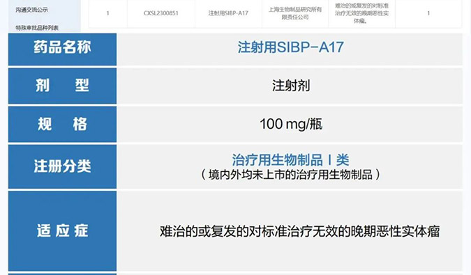 JDB电子助力 | 中国生物上海生物制品钻研所创新型ADC药物获批临床