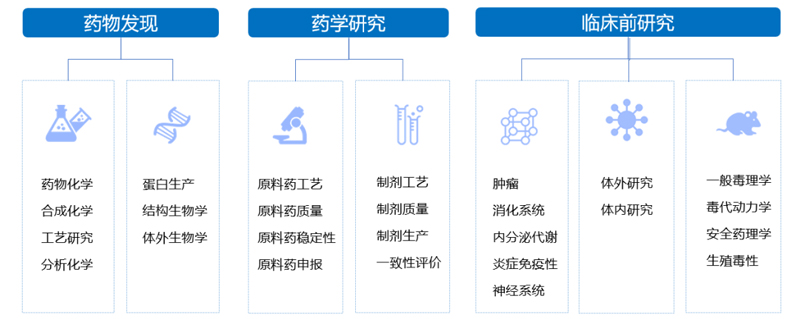 JDB电子3大服务板块.jpg
