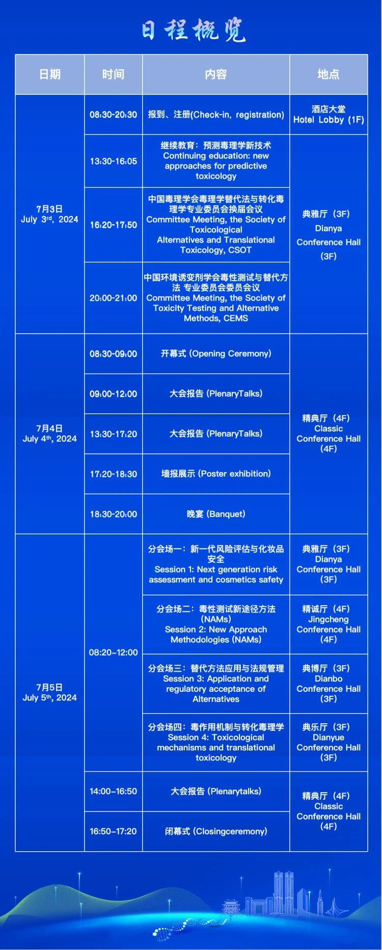 2024（第七届）毒性测试代替步骤与转化毒理学（国际）学术钻研会日程铺排.jpg